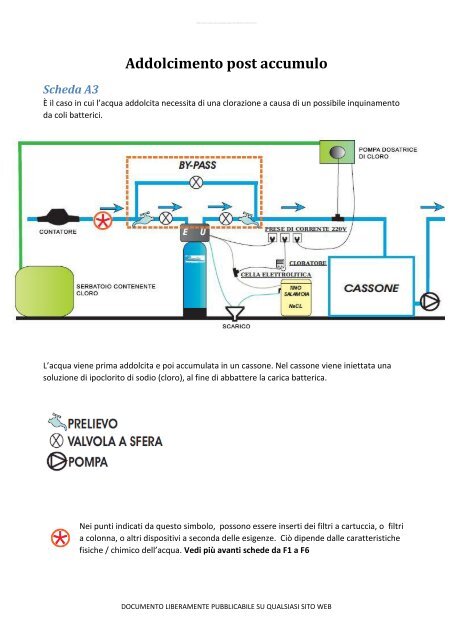 Schemi tipologie impianti addolcitori acqua - Depurazione acque ...