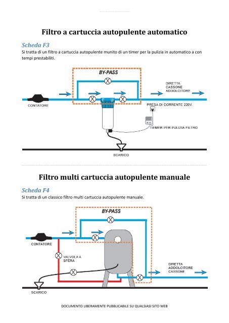 Schemi tipologie impianti addolcitori acqua - Depurazione acque ...