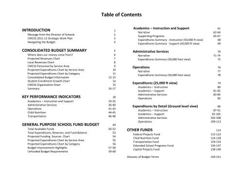 2011-2012 CMCSS Budget - Clarksville-Montgomery County Schools