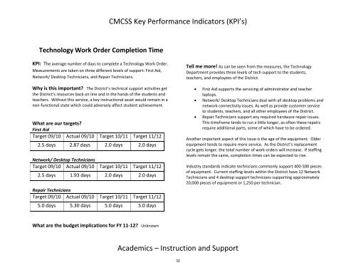 2011-2012 CMCSS Budget - Clarksville-Montgomery County Schools