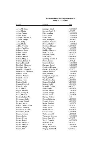 Marriages - 1832-1839