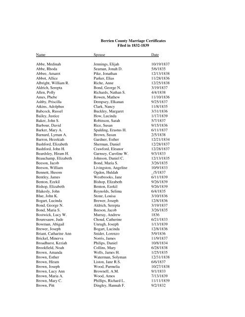 Marriages - 1832-1839