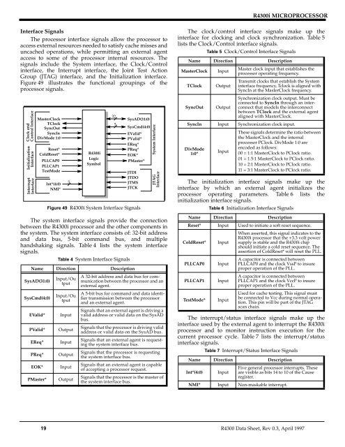 R4300i Product Information - MIPS Technologies, Inc.