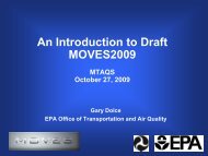 An Introduction to Drafts MOVES 2009 - ladco