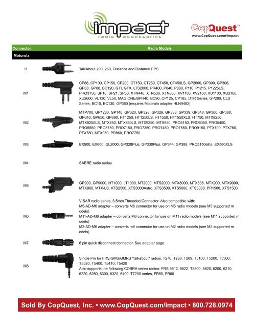 Motorola Cp200 Frequency Chart