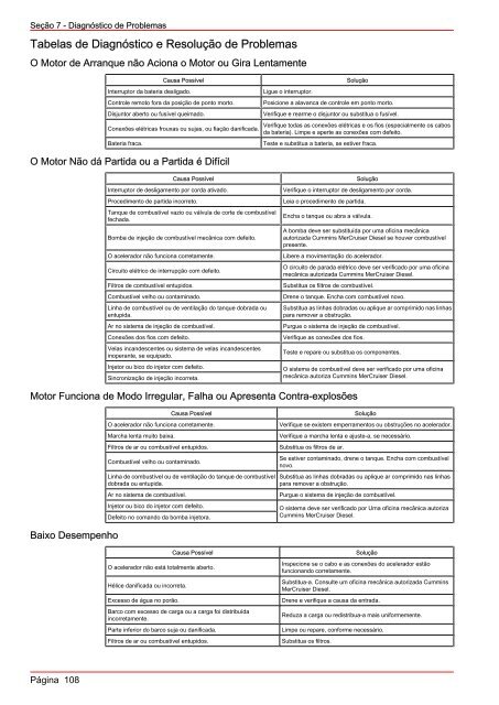 MANUAL DE OPERAÇÃO MANUTENÇÃO E GARANTIA - Mercury