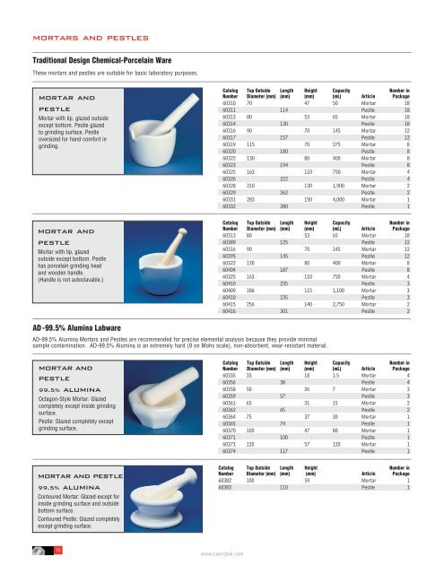 Catalog labware - CoorsTek