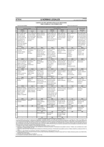 cuadro de valores unitarios de edificacion 2013