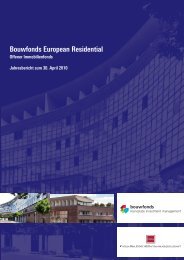 Bouwfonds European Residential - Catella Real Estate AG