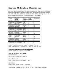 Exercise 11: Solution - Decision tree - LSIR