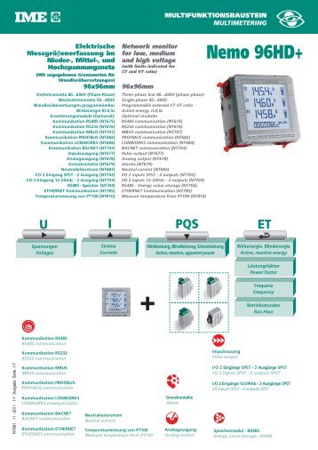 Datenblatt NT681 (Nemo 96HD+)