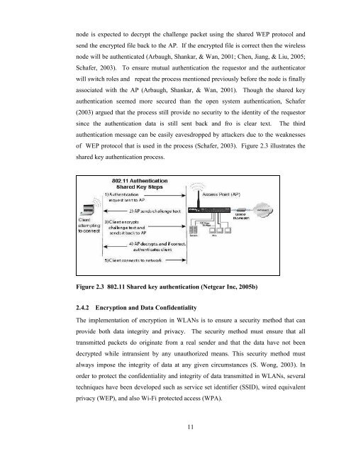 AIS300 - Scheme of Work - Scholarly Commons Home