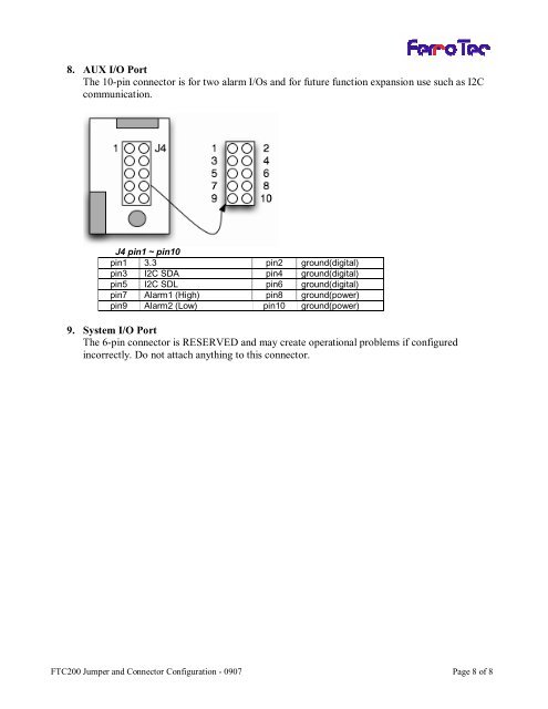 FTC200 & FTA/FTX Quick Installation & Jumper Setting Guide Ferrotec