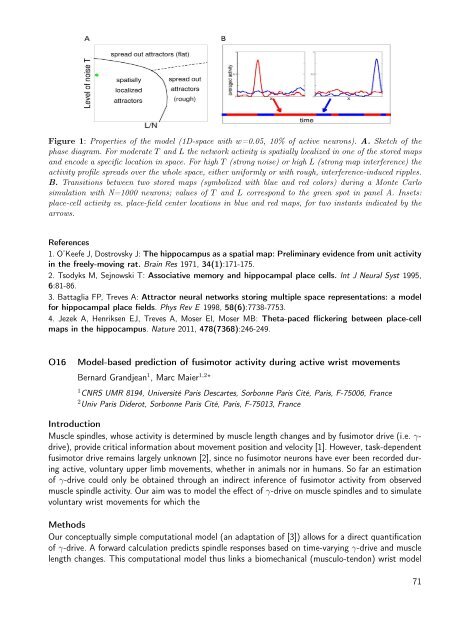 Untitled - Laboratory of Neurophysics and Physiology