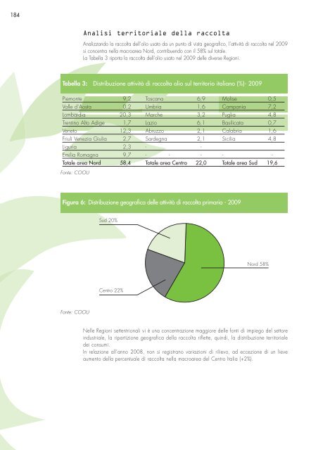 Cap. 1 DEFDEF - Produzione Sostenibile del Cemento