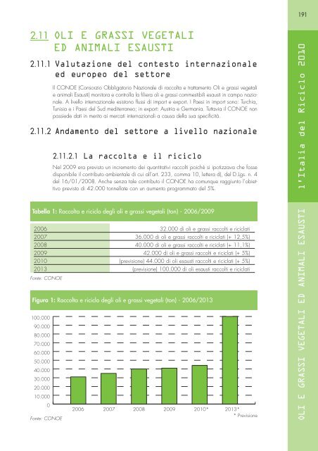 Cap. 1 DEFDEF - Produzione Sostenibile del Cemento