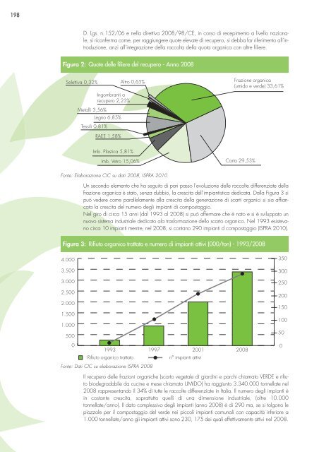 Cap. 1 DEFDEF - Produzione Sostenibile del Cemento