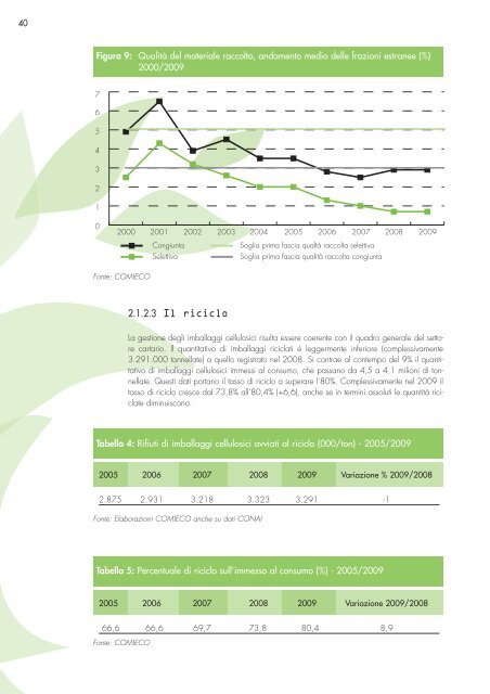 Cap. 1 DEFDEF - Produzione Sostenibile del Cemento