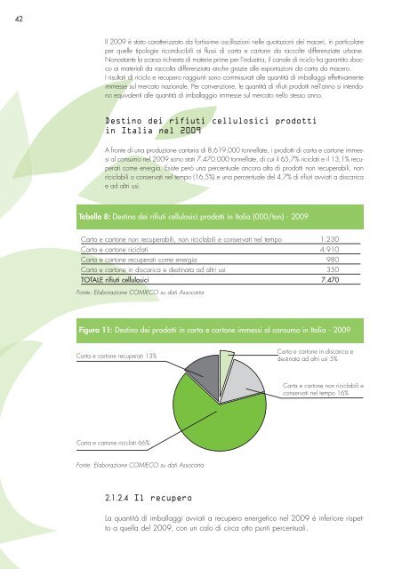 Cap. 1 DEFDEF - Produzione Sostenibile del Cemento