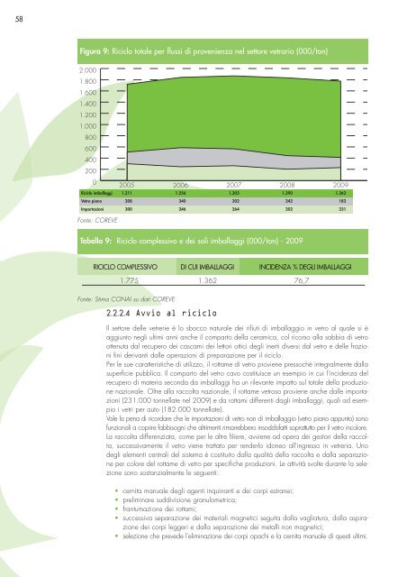 Cap. 1 DEFDEF - Produzione Sostenibile del Cemento