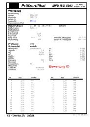 Prüfzertifikat MFU ISO-5393 - HS-Technik