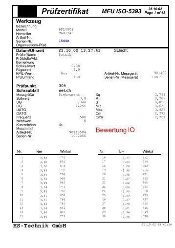 Prüfzertifikat MFU ISO-5393 - HS-Technik