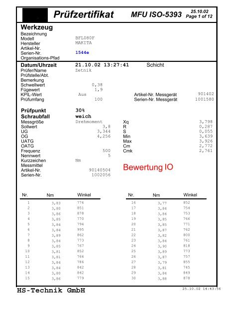 Prüfzertifikat MFU ISO-5393 - HS-Technik