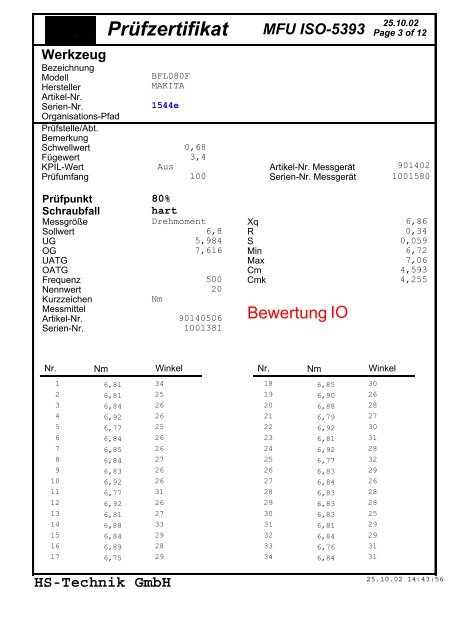 Prüfzertifikat MFU ISO-5393 - HS-Technik