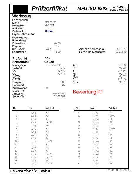 Prüfzertifikat MFU ISO-5393 - HS-Technik