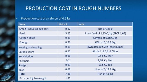 Atlantic Sapphire â 1000 ton Salmon production in ... - Tides Canada