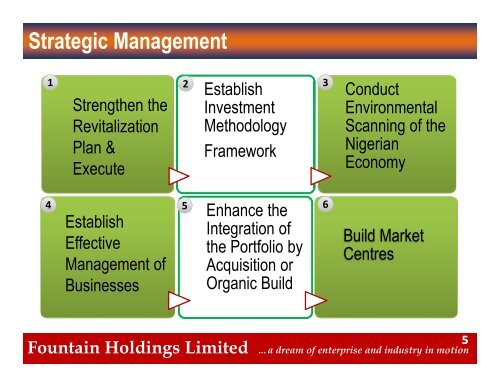 Fountain Holdings Limited - NigerianMuse