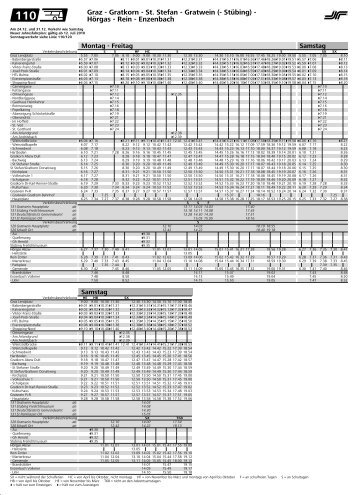 Busfahrplan Linie 110 Graz - Austrofoma