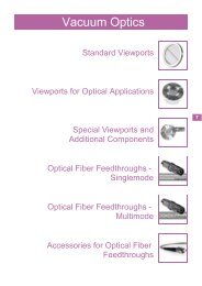 Vacuum Viewports