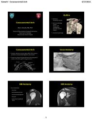 Coracoacromial Arch Outline Coracoacromial Arch Gross Anatomy ...