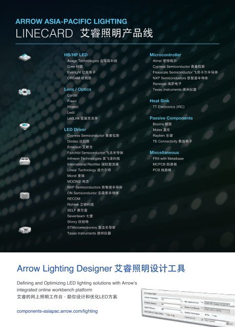 é©¬ä¸ä¸è½½ - Arrow Electronics