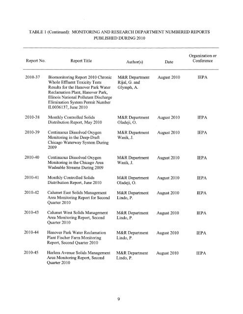 Report - Metropolitan Water Reclamation District of Greater Chicago