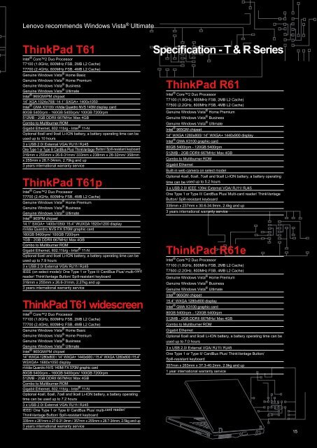 ThinkPad T61 - IBM