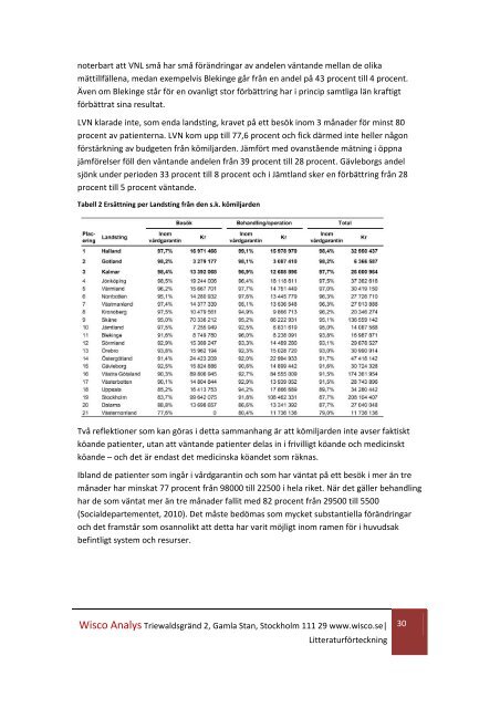 En analys av landstinget i VÃ¤sternorrland med fokus pÃ¥ sjukvÃ¥rd