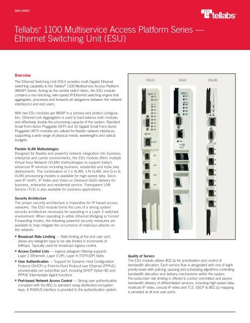 Ethernet Switching Unit (ESU) - Tellabs