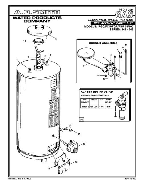 PSD-1-290 PGC FCG FGR FSG.p65 - A.O. Smith Water Heaters