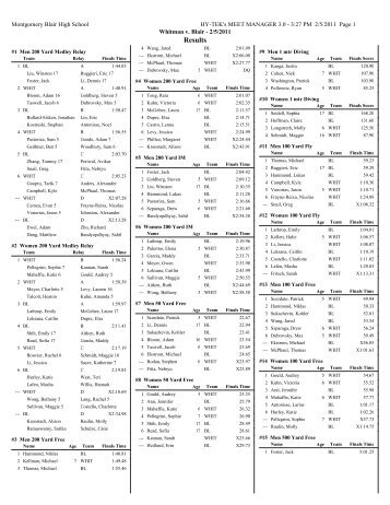 Whitman vs Blair Results - MBHS Swim & Dive Team - Montgomery ...