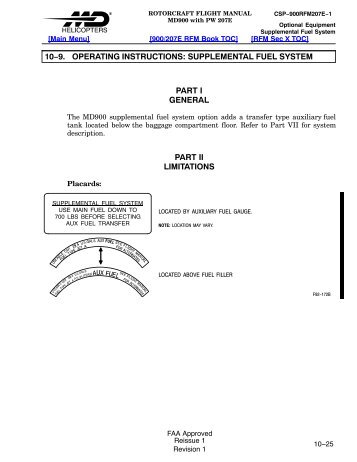 Helicopter manual pdf