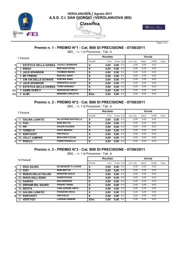 c.i. san giorgio a.s.d. - Horsesmania.it