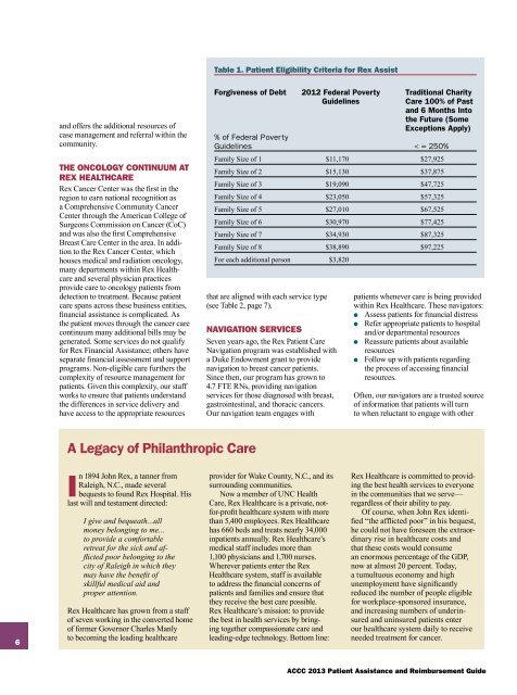 2013 Patient Assistance and Reimbursement Guide - Association of ...