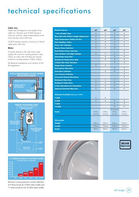 water heating - Advanced Water