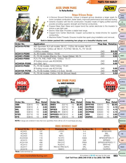 Harley Davidson Spark Plug Gap Chart