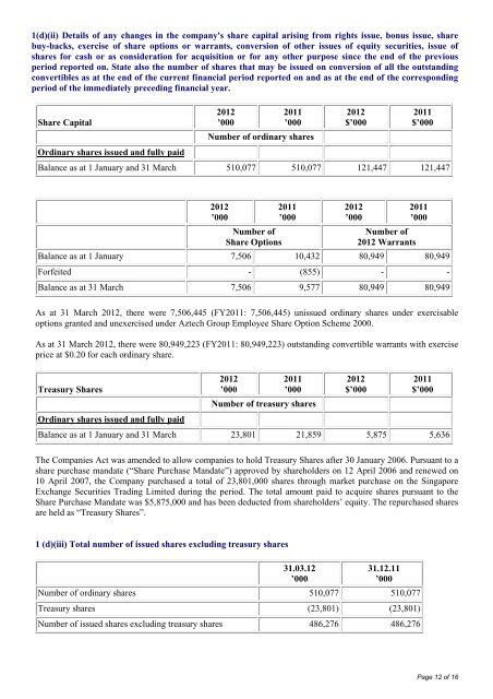 Financial Statement - Aztech Group Ltd - Investor Relations