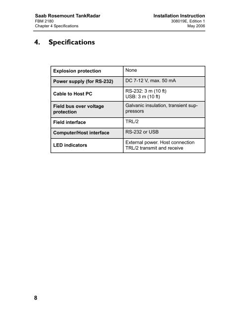 FBM 2180 Installation Instruction - Emerson Process Management