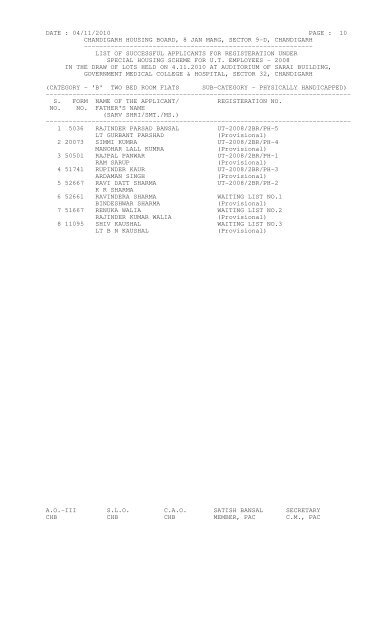 DATE : 04/11/2010 PAGE : 1 CHANDIGARH HOUSING BOARD, 8 ...