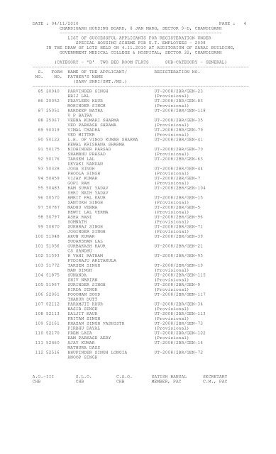 DATE : 04/11/2010 PAGE : 1 CHANDIGARH HOUSING BOARD, 8 ...